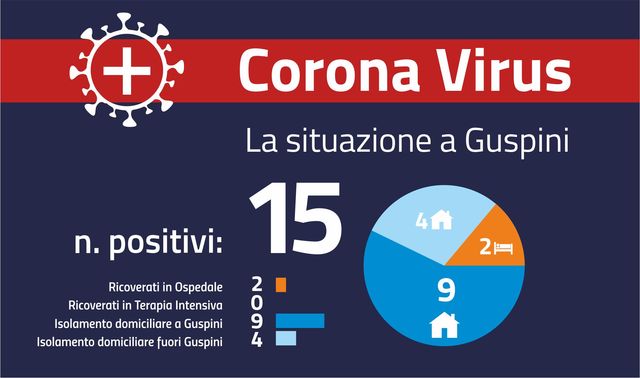 corona virus: Aggiornamento del 12 dicembre 2020 - stabile a 15 il numero totale dei positivi